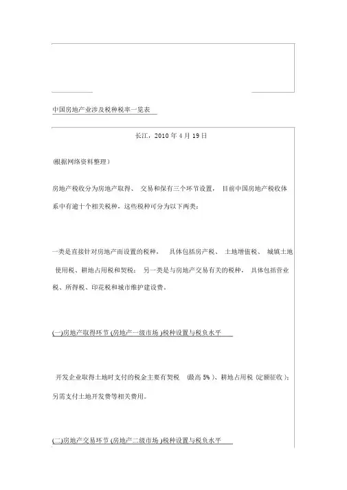 中国房地产业涉及税种税率一览表