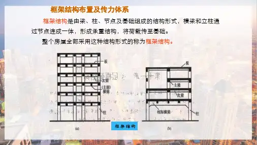 框架施工图—框架结构布置及传力体系(建筑构造)