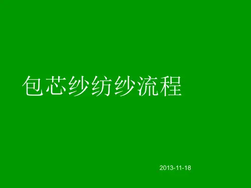包芯纱流程