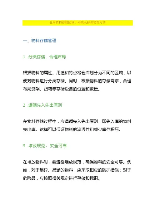 仓库货物存储区域、码放及标识管理方法