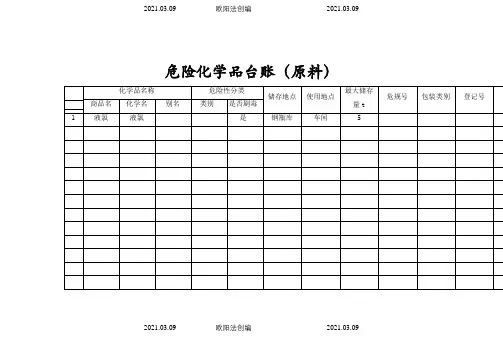 危险化学品台账之欧阳法创编