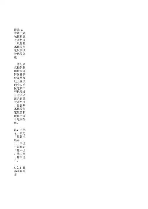 中国主要城市抗震设防烈度表