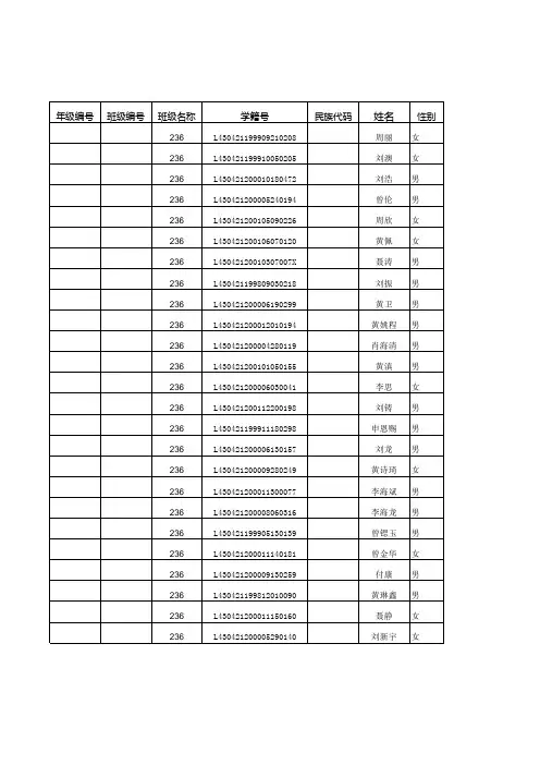 金兰中学体测模版2014.10(八年级)