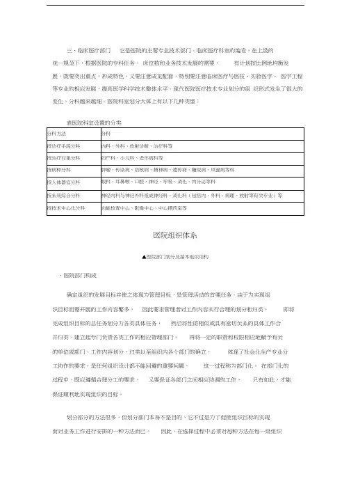 科室划分讲课讲稿