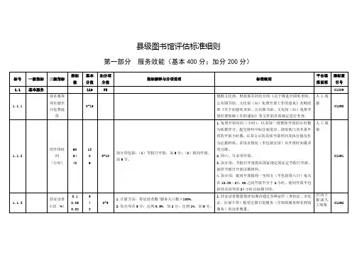 2017县级图书馆评估标准细则