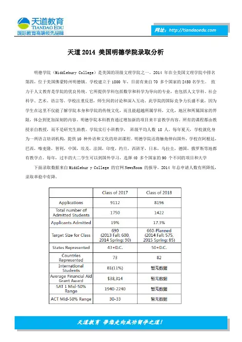 天道2014 美国明德学院录取分析