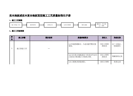 实木地板或实木复合地板面层施工工艺质量标准化手册