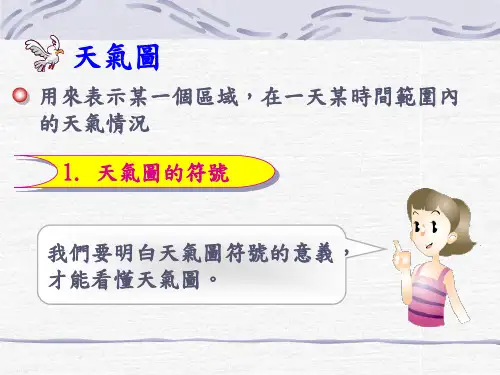 天气图的符号