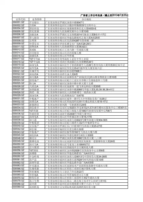 广东省上市公司名录(截止2013年9月)