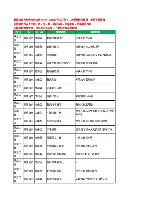 2020新版黑龙江省双鸭山市打印工商企业公司商家名录名单联系电话号码地址大全93家