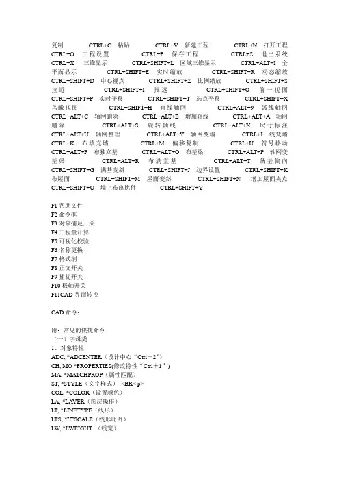 鲁班快捷键