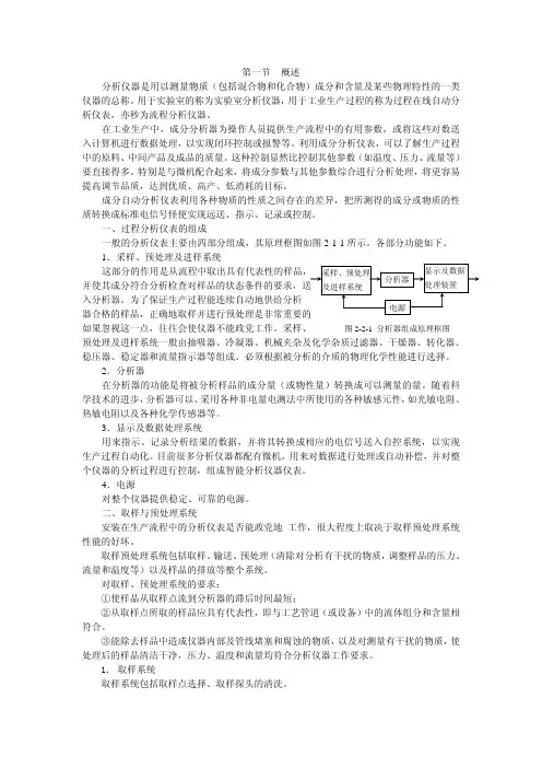分析仪表