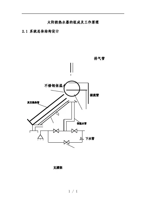 太阳能热水器的组成及工作原理