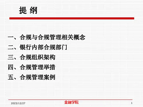 商业银行合规管理培训课件
