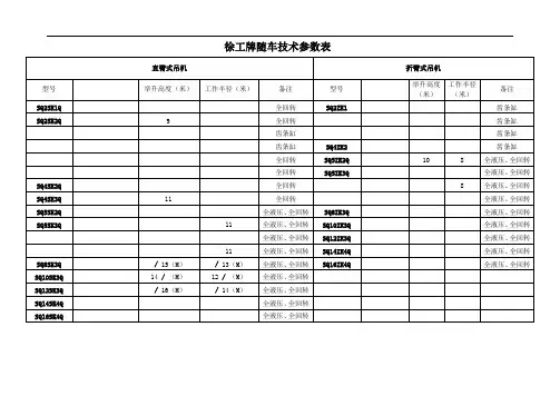 徐工随车吊技术参数