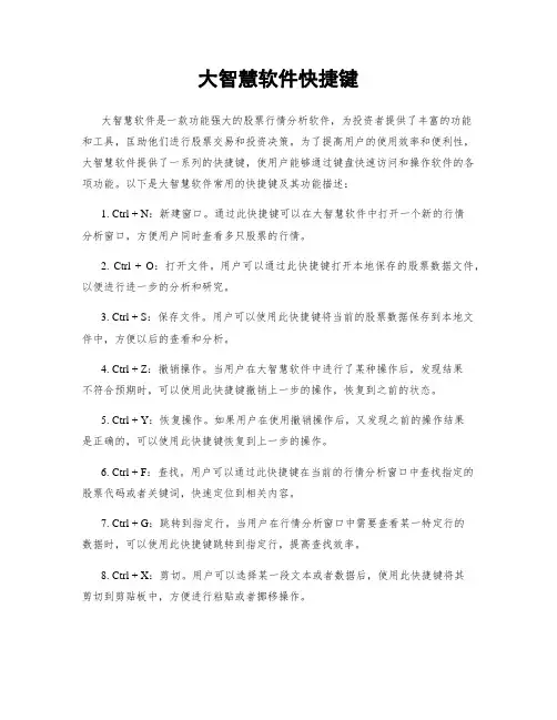 大智慧软件快捷键