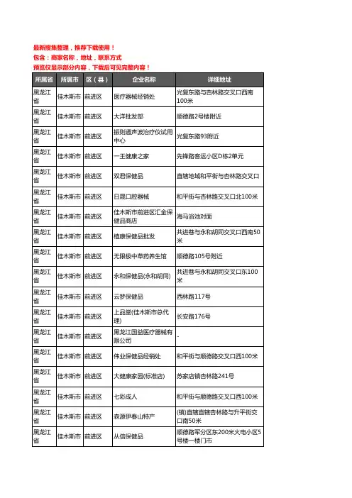 新版黑龙江省佳木斯市前进区保健品企业公司商家户名录单联系方式地址大全120家