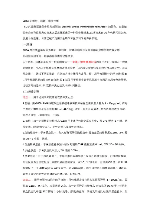 ELISA方法及基本原理