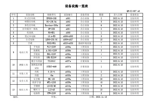 设备设施一览表
