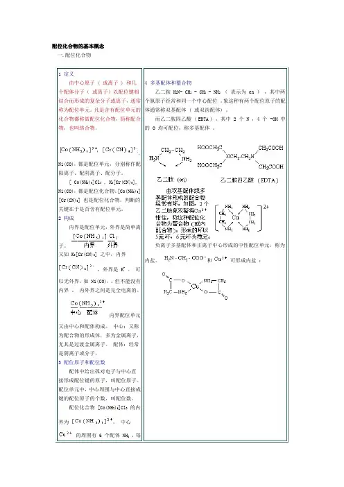 配位化合物的基本概念
