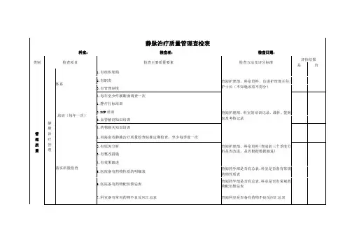 静脉治疗质量管理查检表
