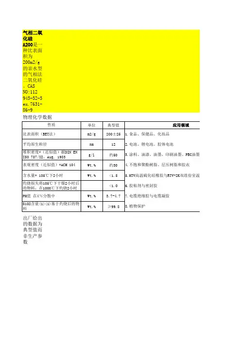 卡博特气相二氧化硅