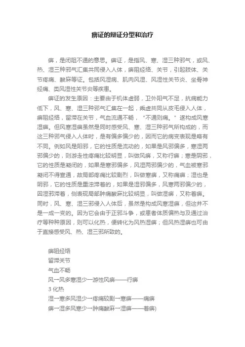 痹证的辩证分型和治疗