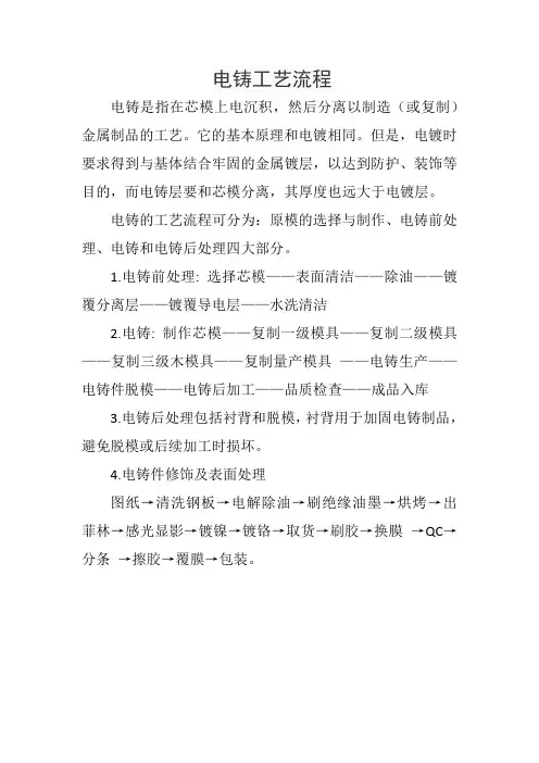 电铸工艺流程
