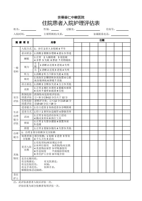 住院患者护理评估表