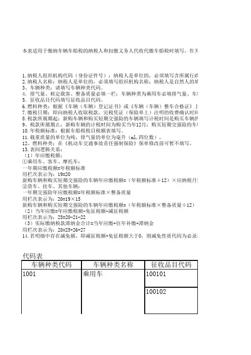车船税(车辆)纳税(代收代缴)明细表