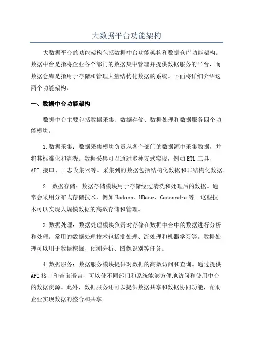 大数据平台功能架构