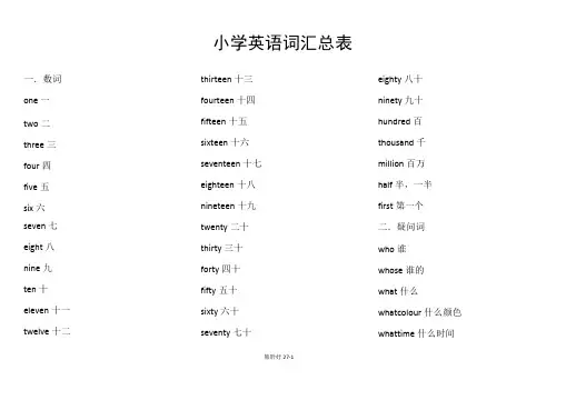(完整版)小学英语单词-排版