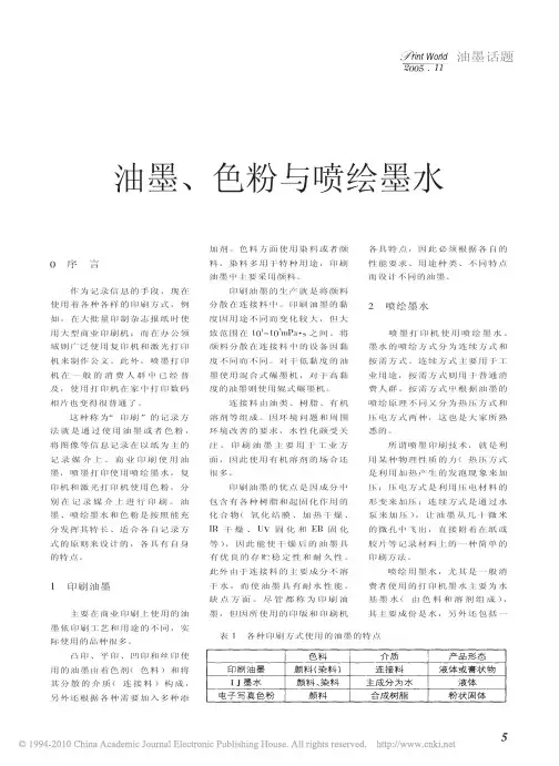 油墨_色粉与喷绘墨水