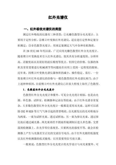 红外光谱仪