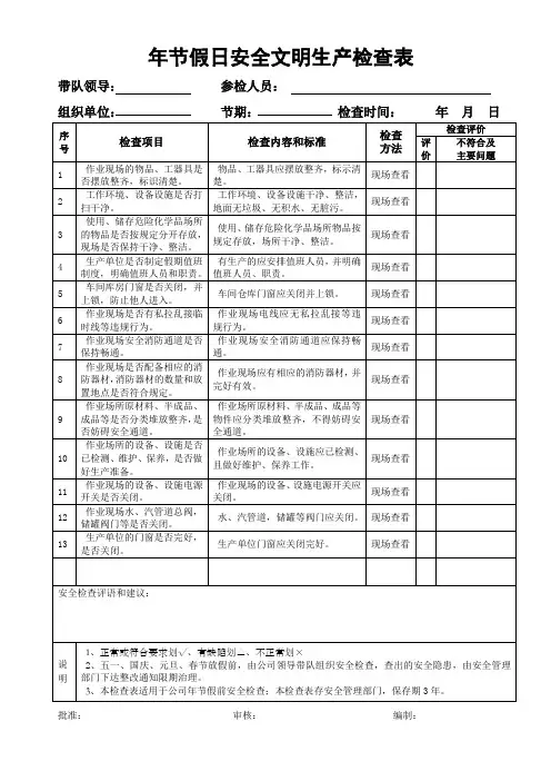 企业年节假日安全检查表参考模板范本