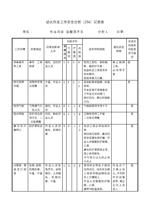 动火作业工作安全分析(JSA)记录表
