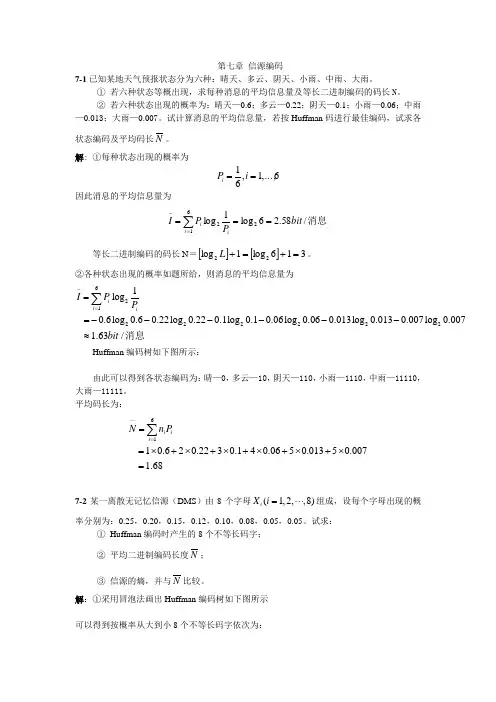 现代通信原理(罗新民)指导书_第七章_信源编码_习题详解1