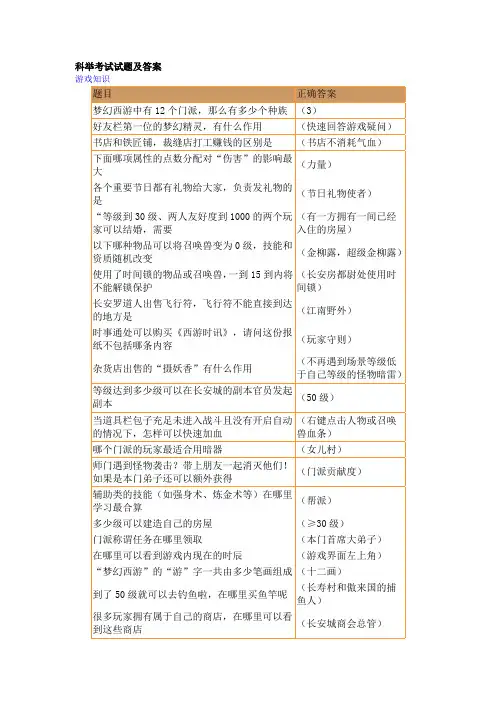梦幻西游科举考试试题及答案