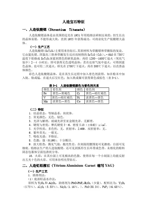 人造宝石特征