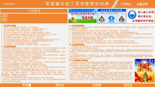 装修工程施工现场告知牌 - 副本