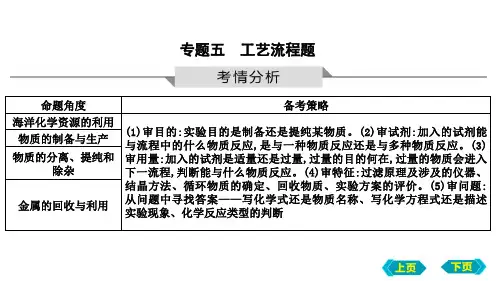 2023年中考化学一轮热点突破专题五---工艺流程题