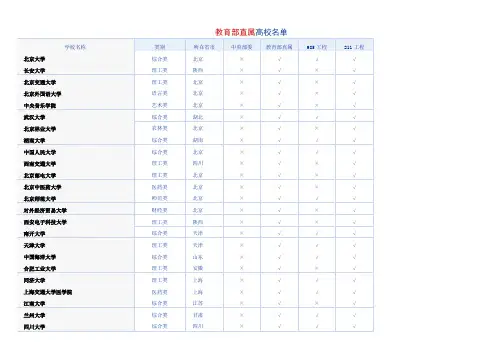教育部直属高校名单