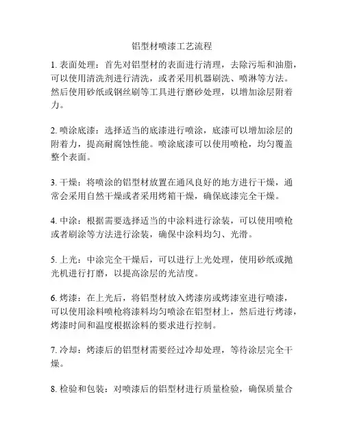 铝型材喷漆工艺流程