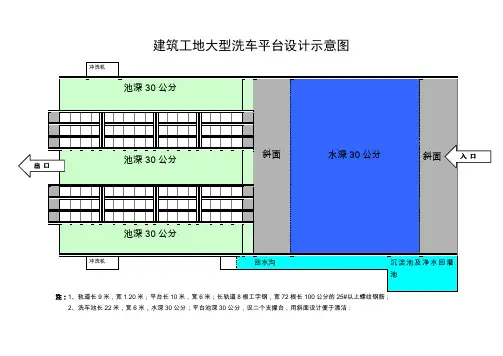 建筑工地大型洗车平台设计示意图