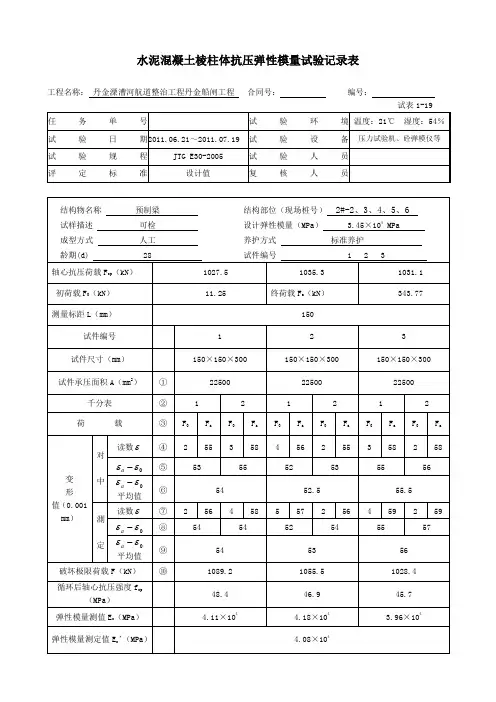 28天弹模强度报告表