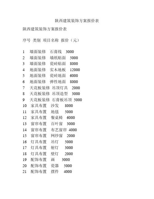 陕西建筑装饰方案报价表