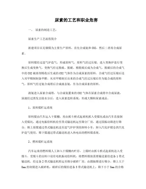 尿素的工艺和职业危害