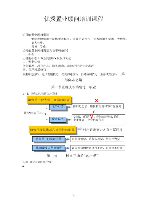 优秀置业顾问培训课程