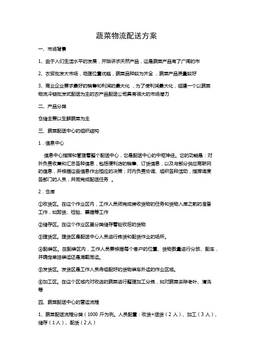 (完整版)蔬菜物流配送方案