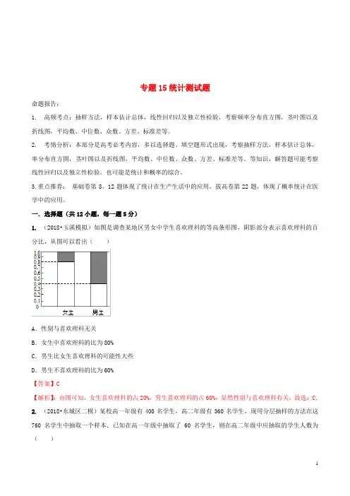 2019年高考数学(艺术生百日冲刺)专题15统计测试题